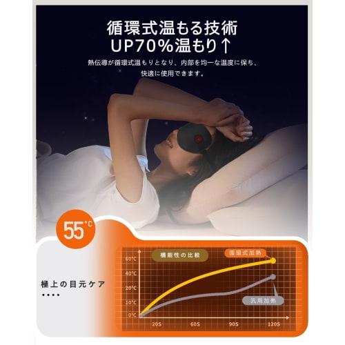 Rechargeable Cordless Hot Eye Mask with Light Blocking, Automatic Power-Off, Temperature Control, Repeatable, No Pressure, Comfortable To Hold, Soft a