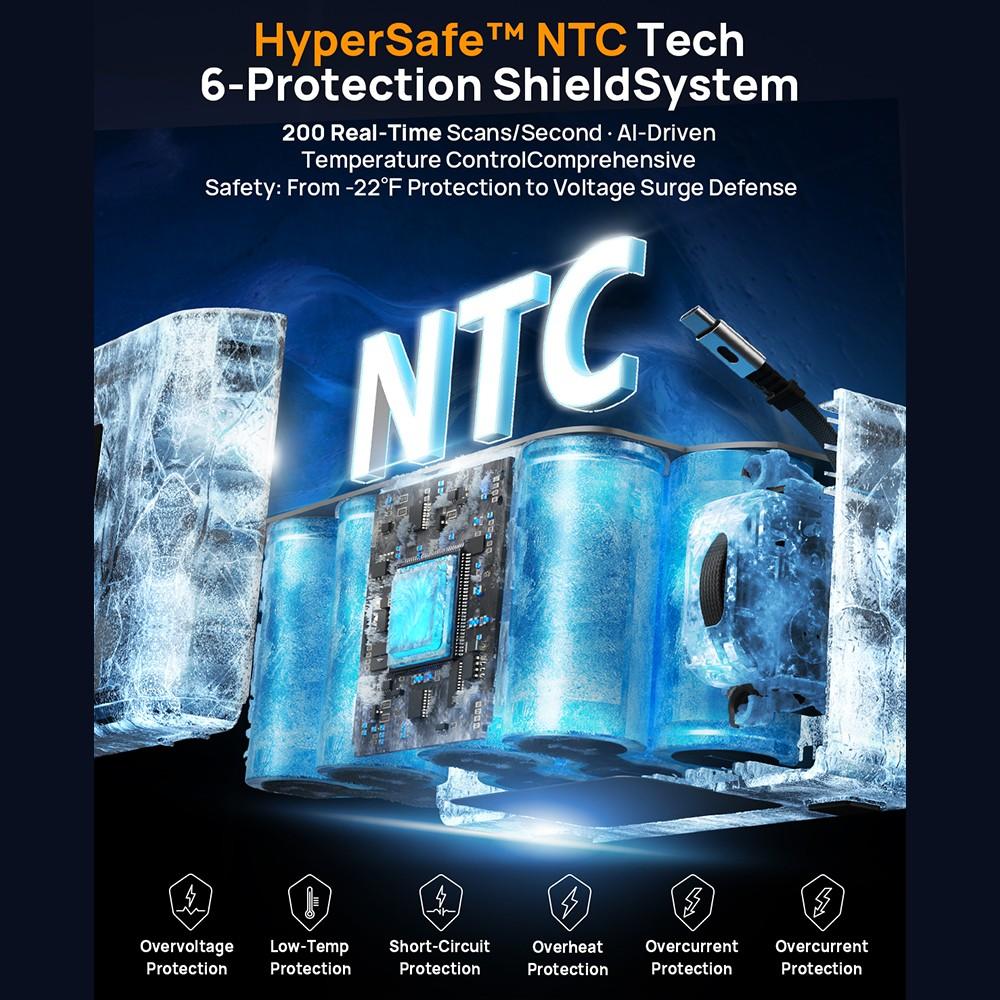 AFERIY Nano100 Portable Power Station, 100W 99.2Wh, Telescopic Type-C Cable, Carry-on Airplane, 1.5h Full Charge