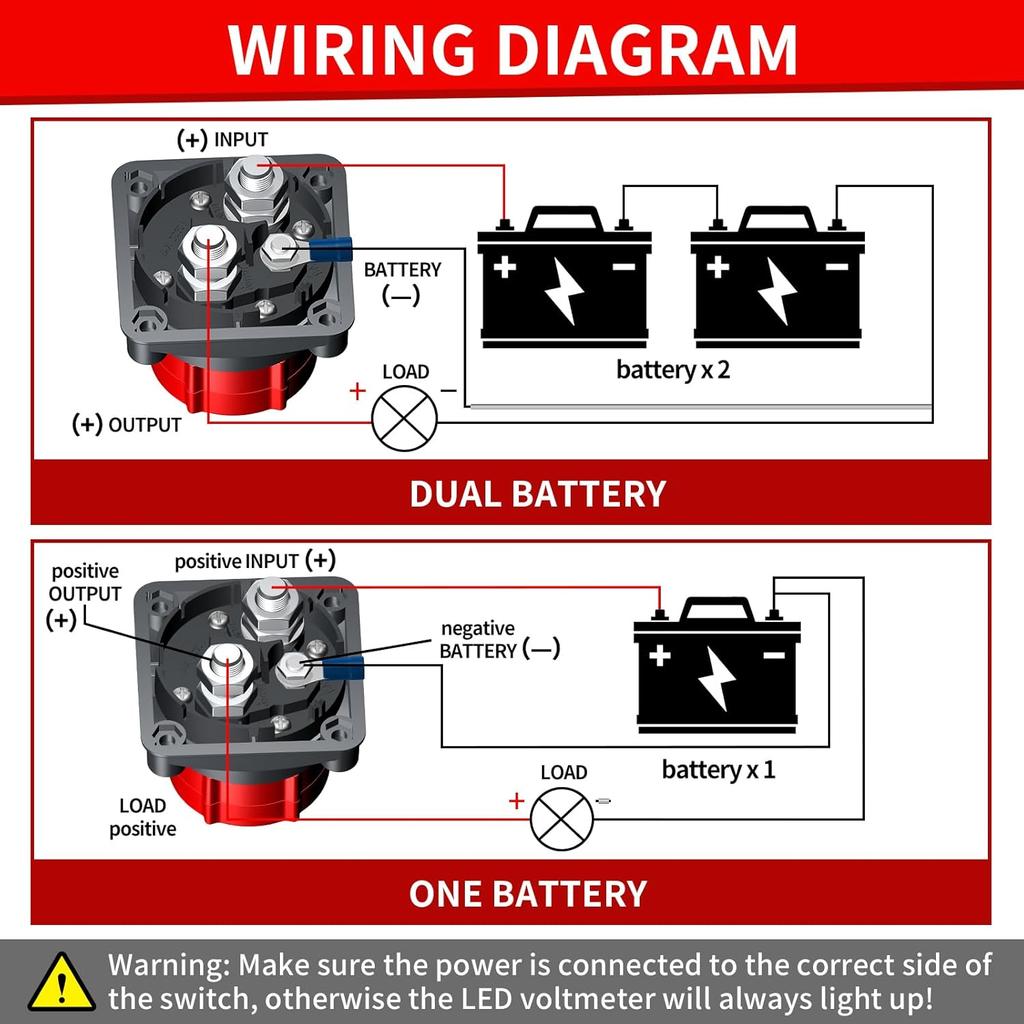Upgrade Battery Disconnect Switch With Voltmeter, DC 5-60V Master Isolator Cut/Shut Off Switch For Marine Boat Car Truck Camper RV Trailer Vehicles