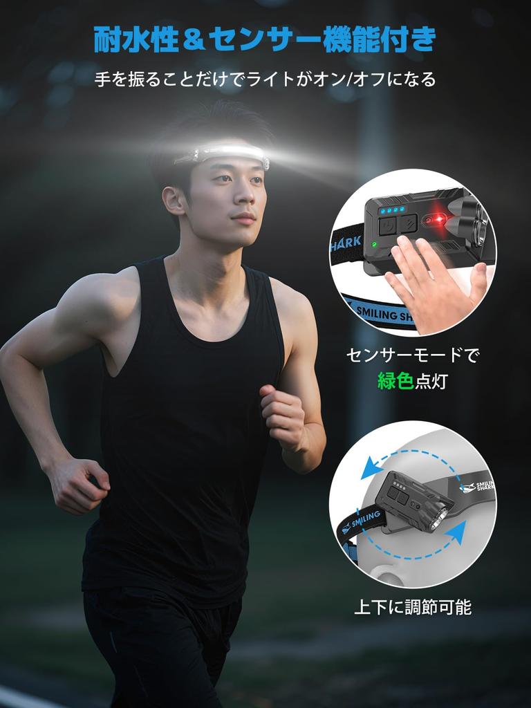 Smiling Shark Headlamp Focused Lights Wide Beam LED Headlamp with 5 Powerful Lighting and a Wide Beam Angle of Over Motion 8 Hours of Continuous IPX4