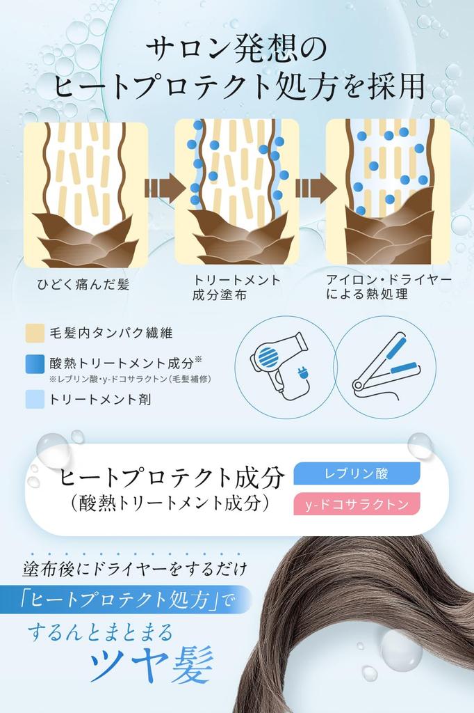 (NANOA) NANOA Hair Mist - Fixes Bedhead - Keratin and Human Stem Cell Hair Water, Highly Praised by Doctors - 200mL