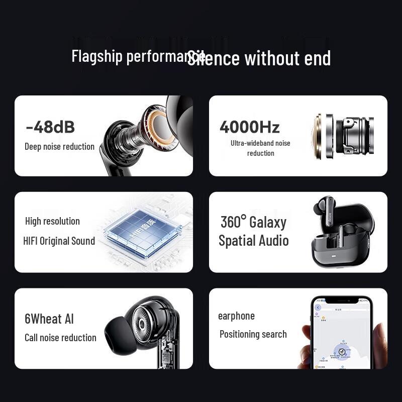 Sanag T51S True Wireless ANC Earbuds