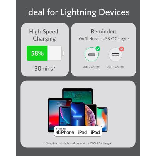 Anker PowerLine lll Flow USB-C & Lightning Cable MFi Certified Anker Tangle-Free Cable USB PD Compatible Silicone Material Compatible with iPhone 14 /
