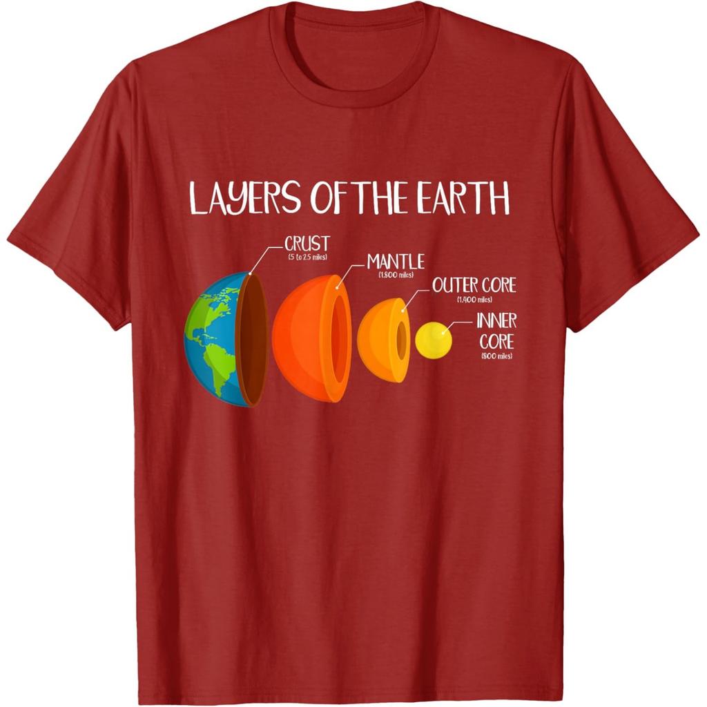 Layers of the Earth Diagram Geology Science Nerd Graphic Tee Casual Short Sleeve T-Shirt
