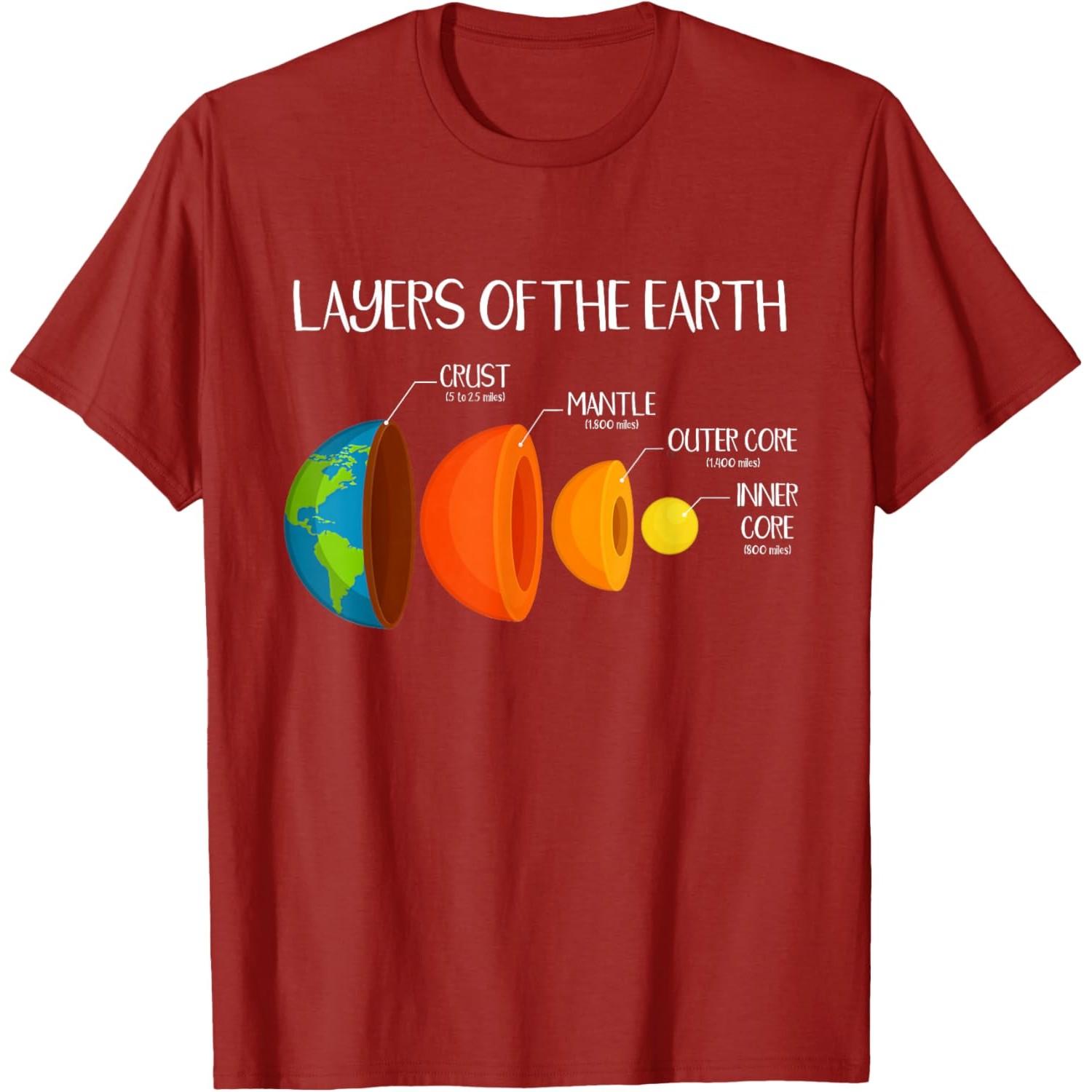 

Layers of the Earth Diagram Geology Science Nerd Graphic Tee Casual Short Sleeve T-Shirt S