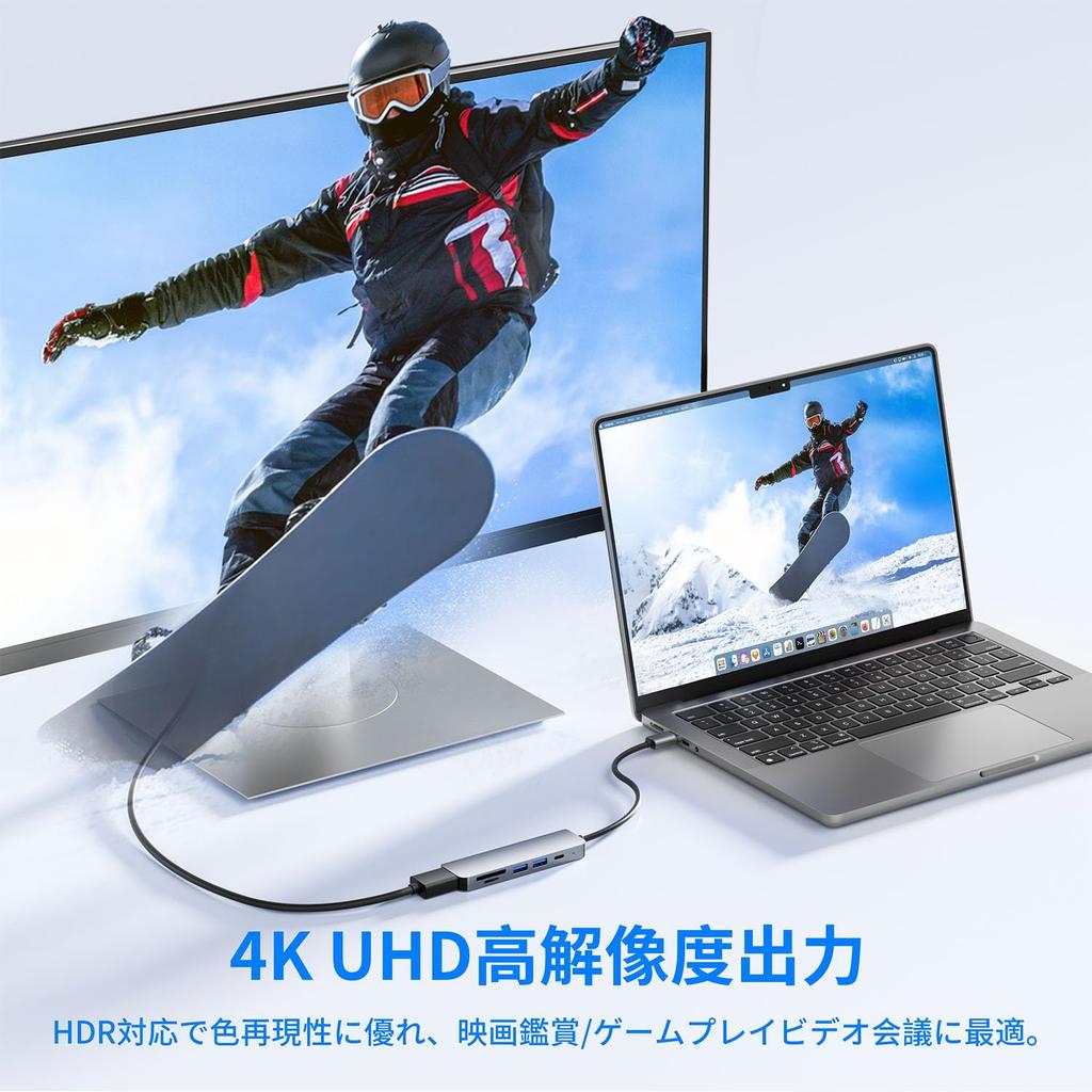 Hub with 4K HDMI Video PD 100W Fast USB Data and SD TF Card HDMI Type C Adapter for Working from No Setup Compatible with MacBook iPad Surface and