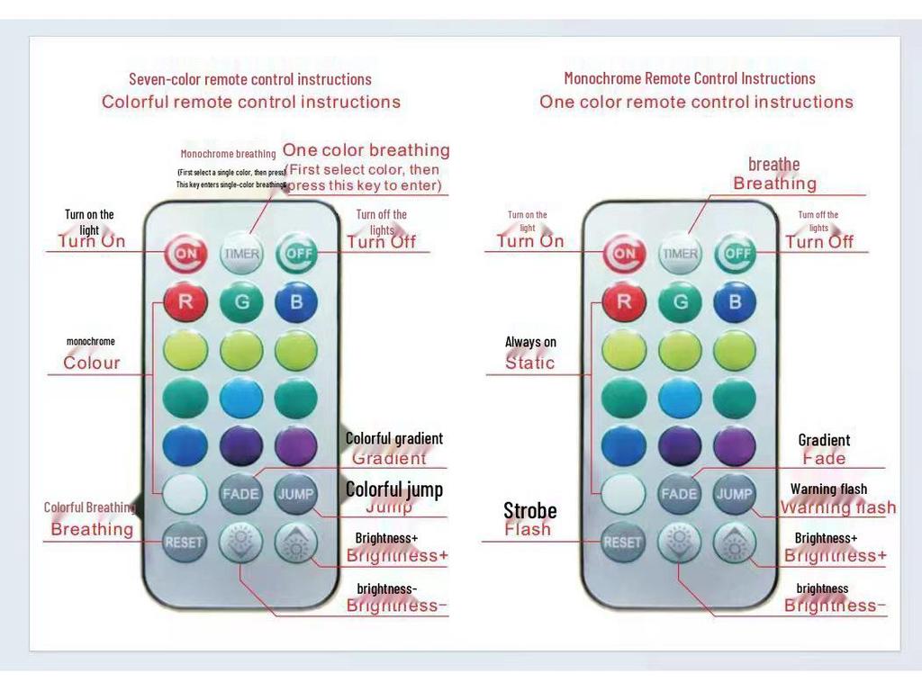 Solar 12-LED Remote Control Truck Roof & Cab Marker Light for F150 & RAM