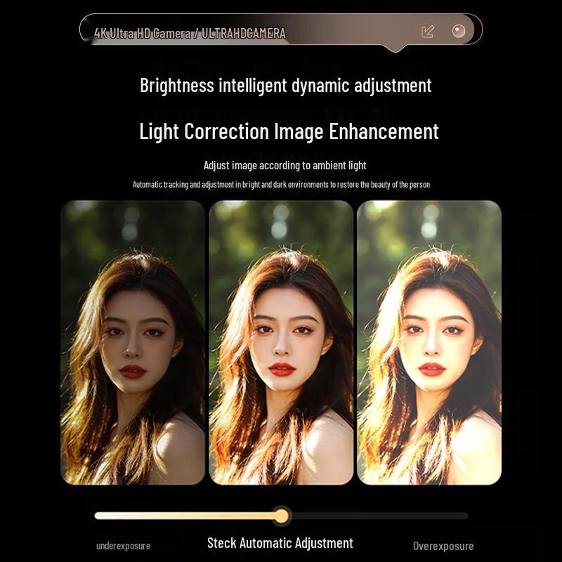 Steak 4K 12MP USB Live Streaming Webcam