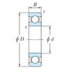 10Pcs MR95ZZ L-950ZZ 5x9x3 Mm Deep Groove Ball Bearing Miniature Bearing High Qualit Advanced MR95Z MR95