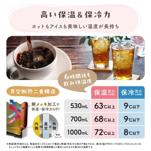 Atlas 1000ml Water Bottle, Vacuum Insulated, Stainless Steel, Integrated Gasket, Seamless Screw-On Design, Handle, Direct Drinking, Easy to Clean, Out