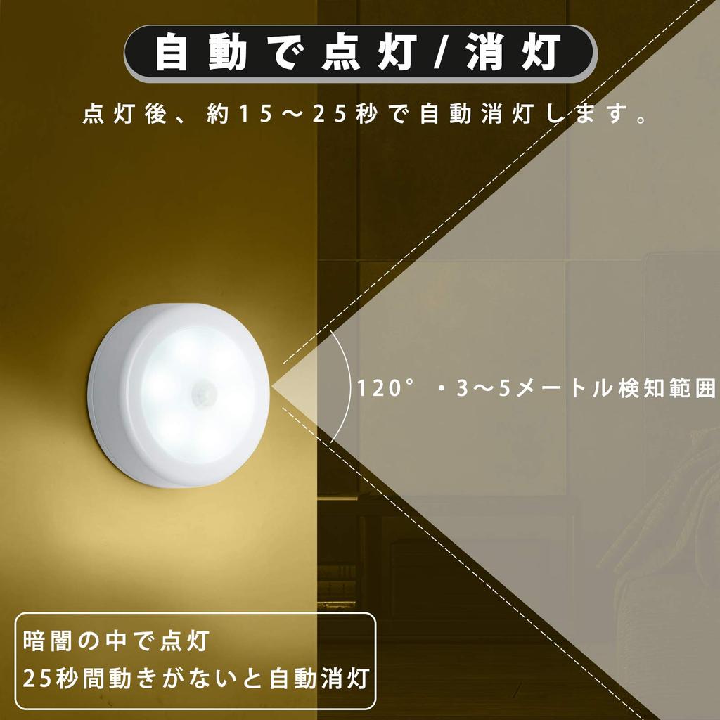 SVAROG Motion Sensor Indoor LED Footlight with Double-Sided Tape and Magnet, Energy-Saving, Long-Lasting, for Kitchens, Hallways, Bathrooms,