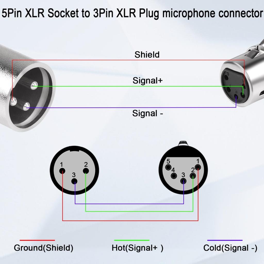 3 Pin XLR To 5 Pin DMX Female Metal Cased Converter Audio Adapter for Stage Light Cable Convertor Microphone audio Connector