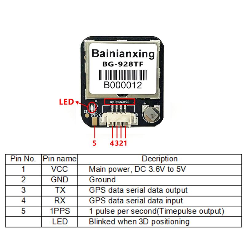 Bainianxing BG-928TF UBX-M9140-KB 25Hz GNSS Module For UAV and Boat