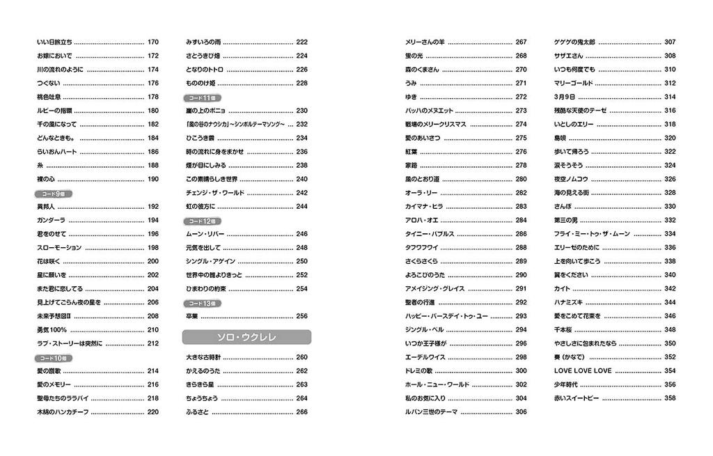 Praktická velikost a snadné sólové hraní Easy Ukulele Life 200! &