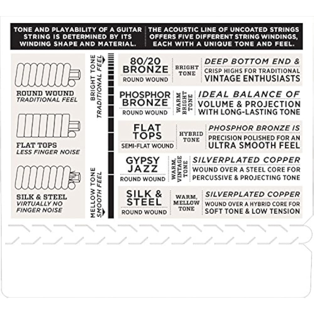D'Addario Daddario Acoustic Guitar Strings Phosphor Bronze .009-.045 12 Strings Extra Light 10 Se...