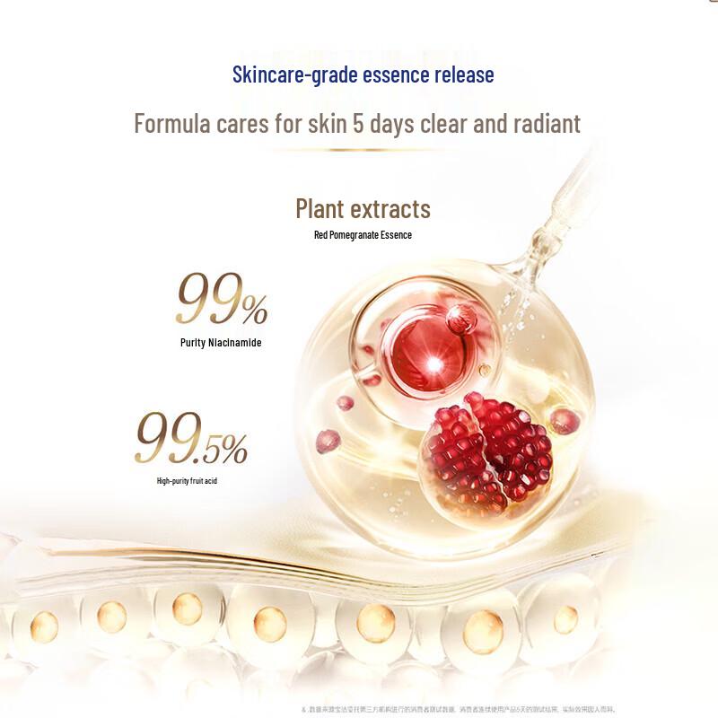 Safeguard Pomegranate Scented Shower Gel