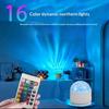 Led Işıklar – Led Gece Lambaları