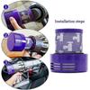V10 Cordless Vacuum Cleaner Filter (2 Pieces)