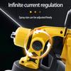 Paint Sprayer,HVLP Sprayer Guns with 3 Nozzles Paint Guns with Adjustable Sprayer Width, Paint Sprayers for Home