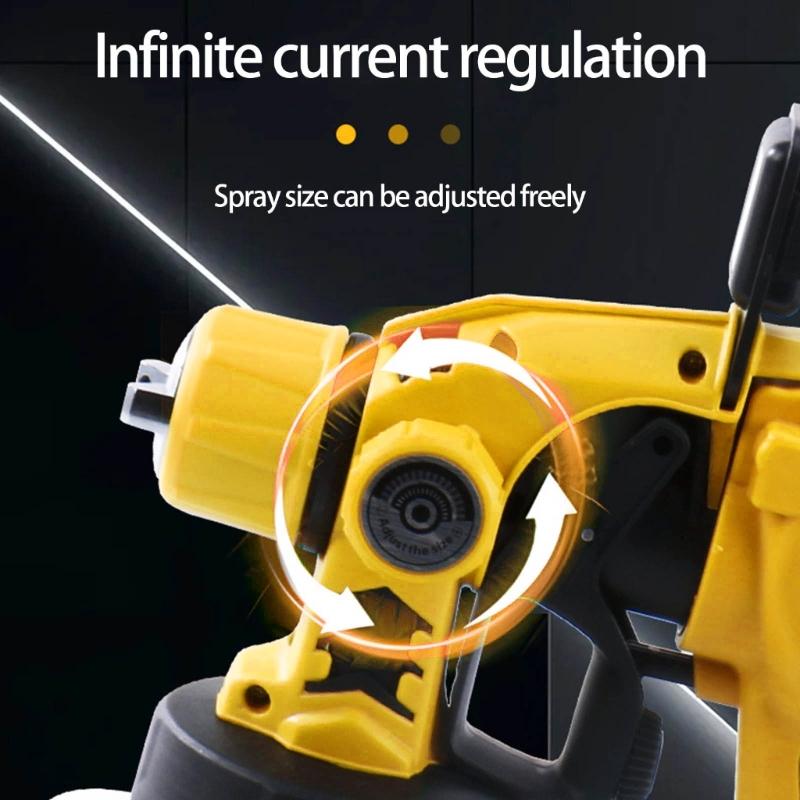 Paint Sprayer,HVLP Sprayer Guns with 3 Nozzles Paint Guns with Adjustable Sprayer Width, Paint Sprayers for Home
