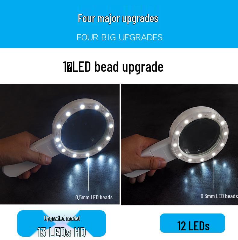 30x Ruční lupa s 12 LED světly pro starožitnosti a čtení