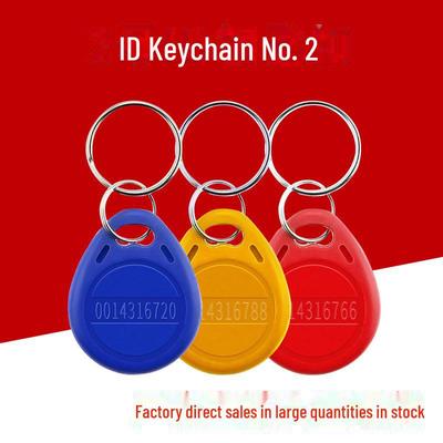 Åtkomst- & Larmkontroll – Nyckelkort