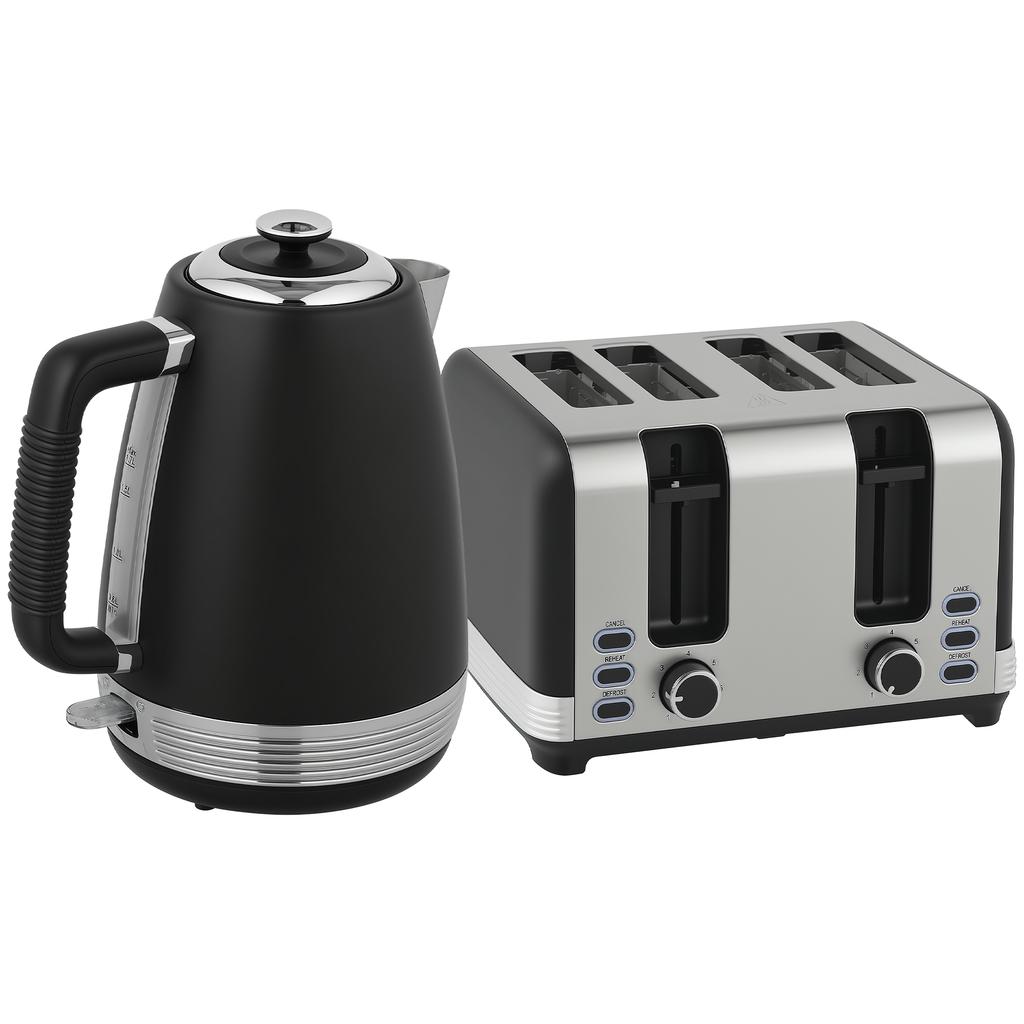 Stainless Steel Panel Kettle and Toaster Set - Black