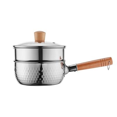 Utensilios de cocina – Cacerolas