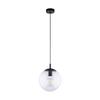 Plafoniere și lustre – Lustre și lămpi cu pandantiv