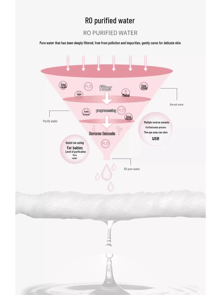 Neuankömmling: Tragbare Feuchttücher für Kinder und Babys - Perfekt für Hände, Mund und Po!