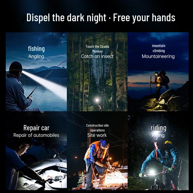 Lenovo Rechargeable Waterproof LED Headlamp