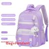 Large Capacity Girls Backpack With Breathable Material For School Education