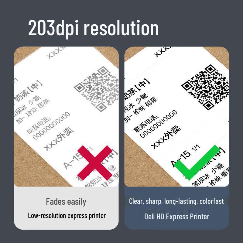 Deli GE231 Thermal Label & Receipt Printer CN plug (adapter included)
