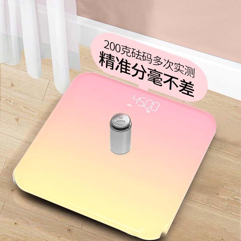 ACVER Gradient LCD Tempered Glass Body Scale