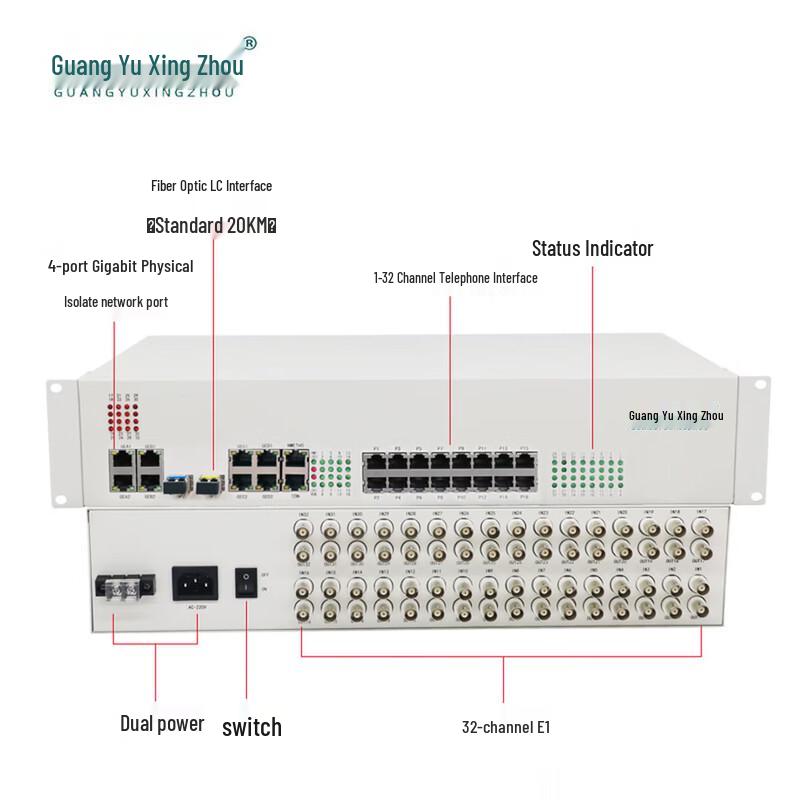 Guangyu Xingzhou Multi-Service Communication Solutions