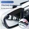 Universal Rainproof Rearview Mirror and Window Shield