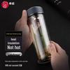 Zhishi Double-Wall Borosilicate Glass Water Bottle with Lid