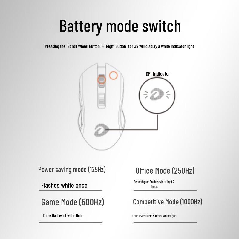 DAREU EM905PRO Wrangler Trend Dual-Mode Gaming Mouse