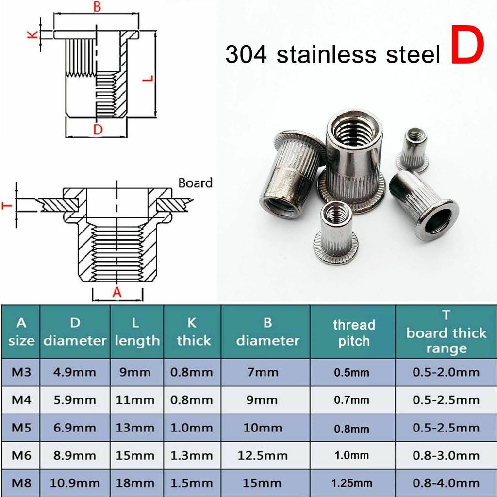 10/20pcs M3 M4 M5 M6 M8 M10 M12 304 Stainless Steel Carbon Steel Aluminum Flat Countersunk Head Rivet Nut Insert Nut