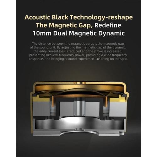 KZ ZSN Pro X IEM In-Ear Buzz Monitors, HiFi KZ Wired Earphones with Hybrid Dual Drivers, 1ba and 1dd, High-End In-Ear Earphones for Studio, Instrument