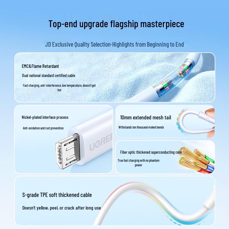 UGREEN Micro USB Android Charging Cable