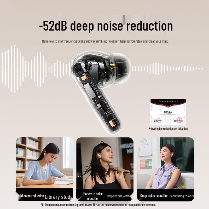 UGREEN HiTune Max5 Noise Cancelling In-Ear Earbuds