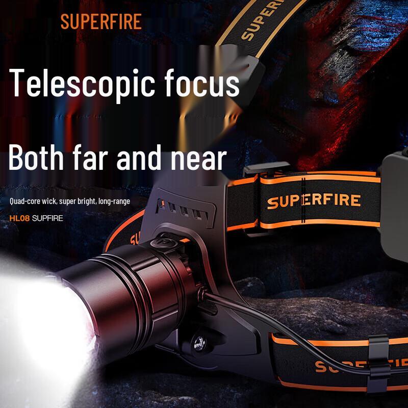 SupFire HL08 Rechargeable LED Headlamp
