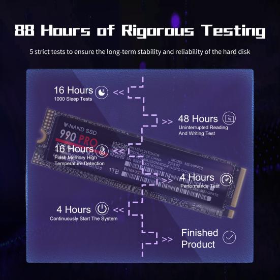 990 PRO PCIe 4.0 M.2 NVMe SSD Speed Up To 7300MB/s Read 6800MB/s Write 1/2/4TB Internal Solid State Drive for PC Laptop Desktop Computer