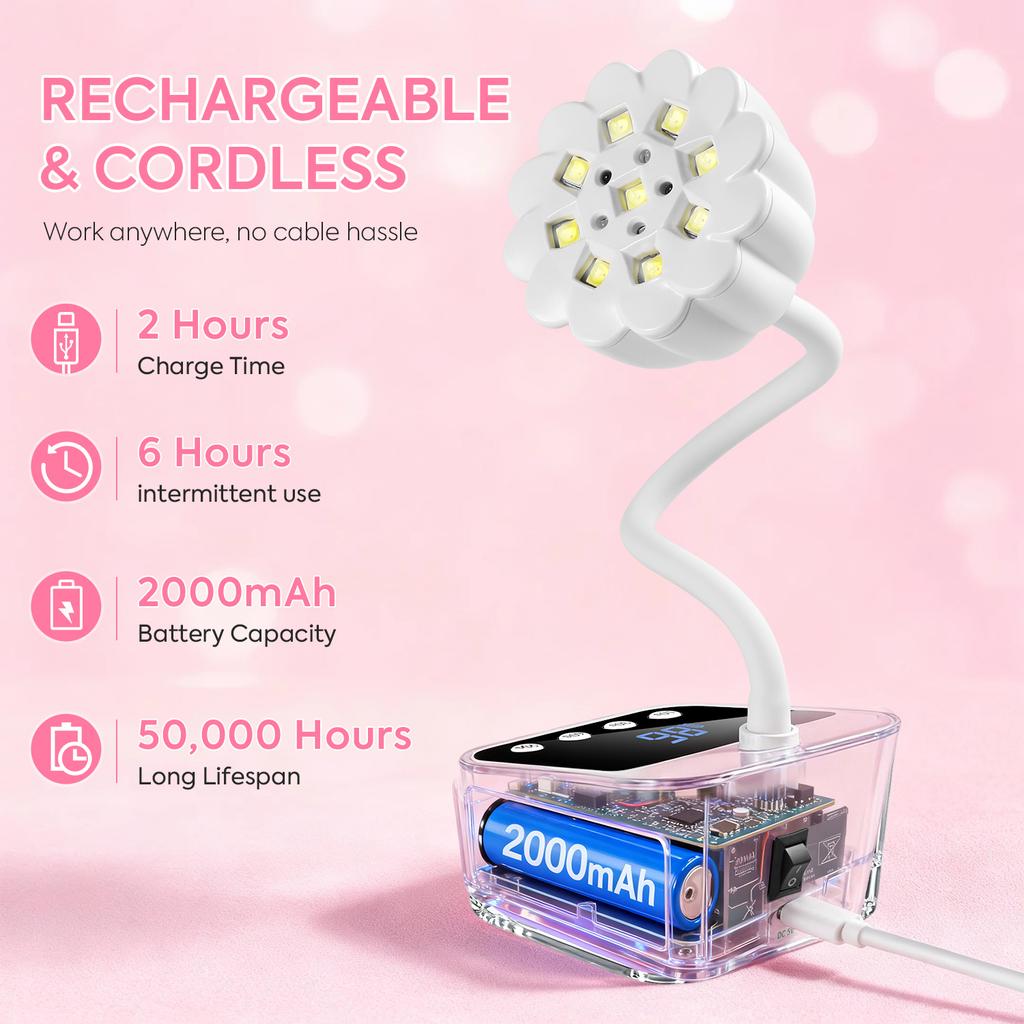 DianaBeauty UV Led Nail Lamp Rechargeable Nail Dryer 4 Timer Settings HD Display Table UV Nail Lamp for Manicure Nail Tools