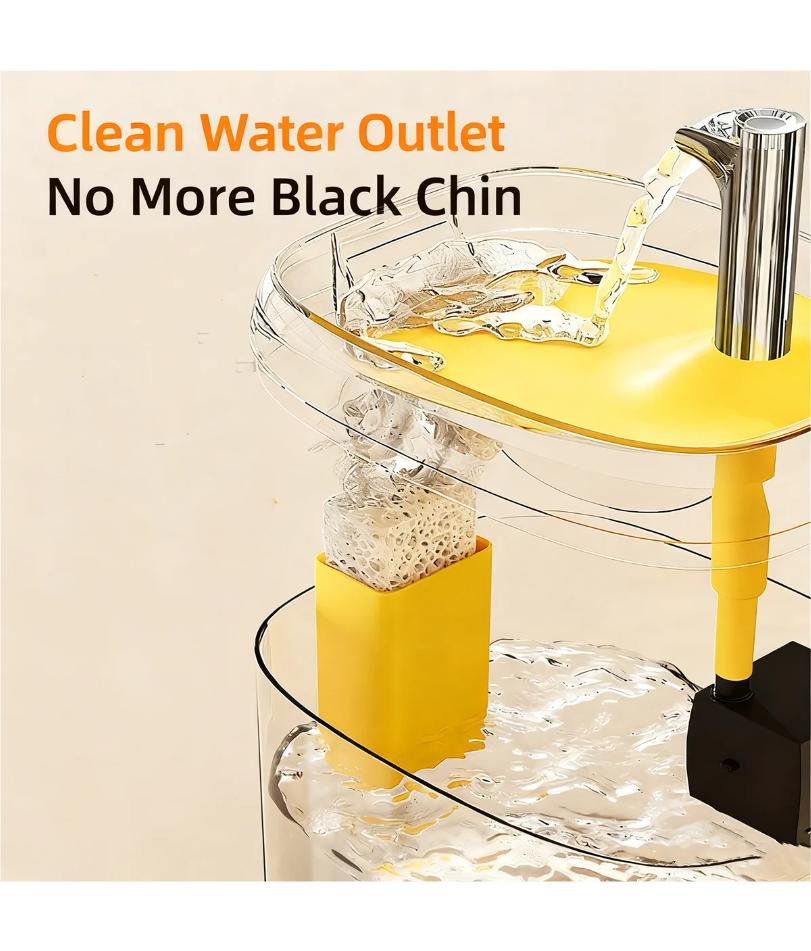 New Cat Water Fountain Auto Filter Transparent Cat Drinker USB Anti-Dry Burning Recirculate Filtering Water Dispenser with Pump