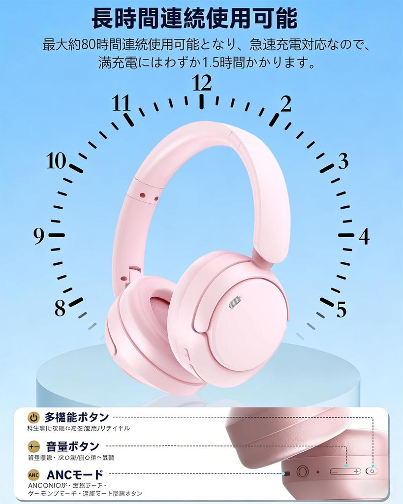 Bluetooth Wireless Headphones with 6 Silicone ANC Noise Up To 80 Hours of AI IPX7 2026 Latest Bluetooth Wired and Comfortable and for and Compatible