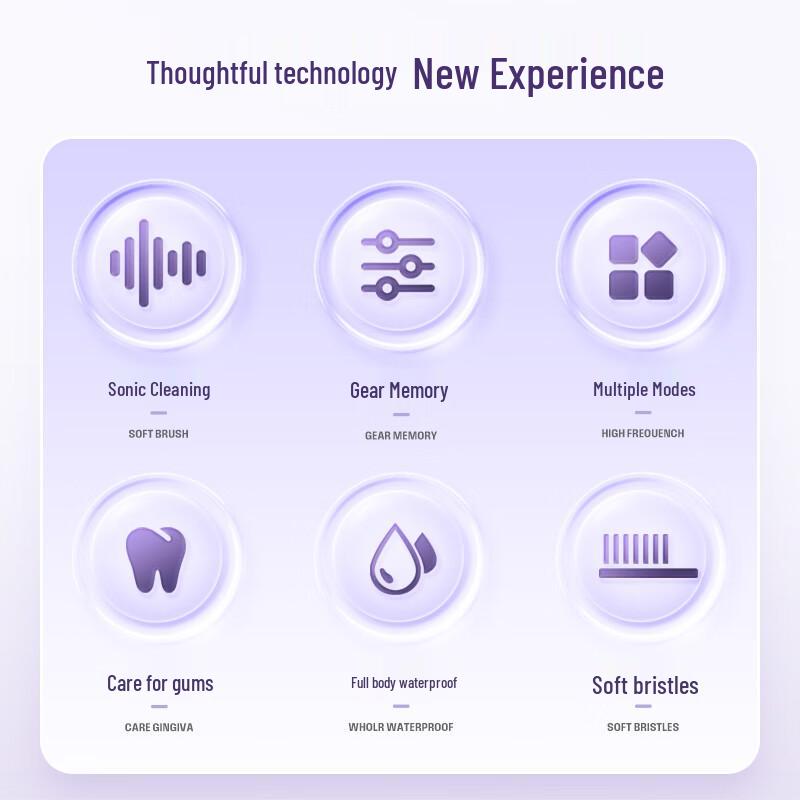 Westinghouse WT-0506 Sonic Electric Toothbrush CN plug (adapter included)