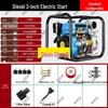 Shunshunni Emergency Self-Priming Diesel Water & Sewage Pump