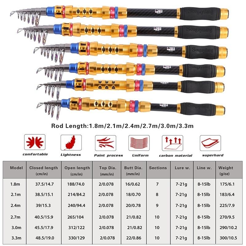 Fishing Rod & Reel Combos 1.8-3.3M Telescopic Fishing Rod With 14BB Spinning Fishing Reel Set